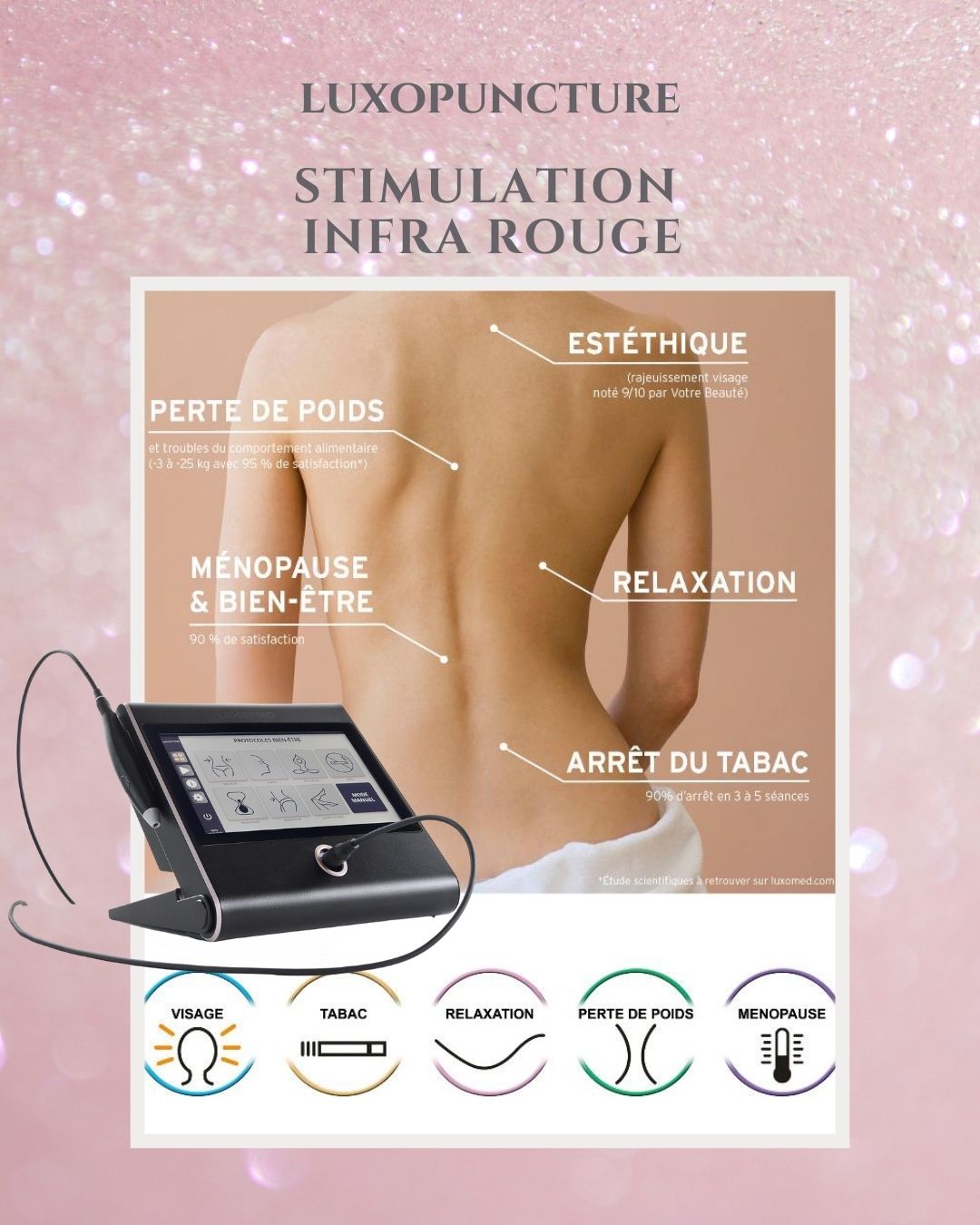 Offrez-vous un nouveau départ – Réservez votre bilan Luxopuncture. image